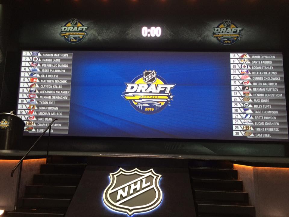 Get Ready for the 2017 NHL Draft 
